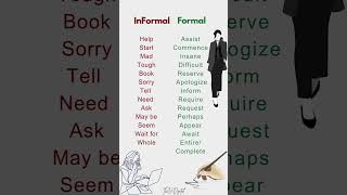 Informal Formal English Part 4  Spoken English english englishconversation vocabulary [upl. by Acinomed92]