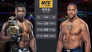 UFC 270 Francis Ngannou vs Ciryl Gane [upl. by Nwahsor]