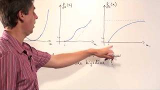 Exercice 3 Injection surjection bijection 00202 [upl. by Nidla468]