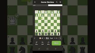 Reverse scholars mate Chessbangla23 Chess bangla tip [upl. by Aklim]