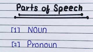 Part of speech in English grammar [upl. by Eilssel]