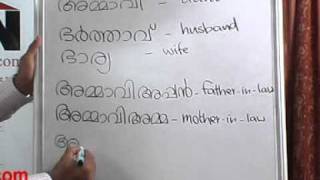 Learn Malayalam quick to readwrite and speak in 7 days Part 13 [upl. by Ellohcin]