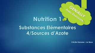 genially NUTRITION DES MICROORGANISMES partie 1 azote LIEN DANS LA DESCRIPTION [upl. by Ezaria]