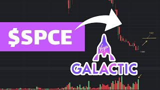 SPCE Stock Virgin Galactic Stock SPCE STOCK Prediction SPCE STOCK Analysis SPCE STOCK NEWS SPCE [upl. by Warfore748]