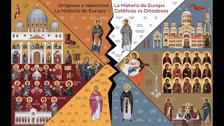 Católicos vs Ortodoxos ¡La Sorprendente Verdad que Debes Conocer [upl. by Anivad95]