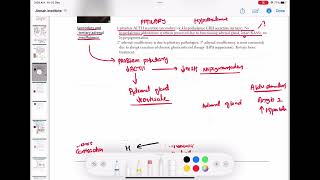 secondary and tertiary adrenal insufficiency endocrinology 75  First Aid USMLE Step 1 [upl. by Eelinej]