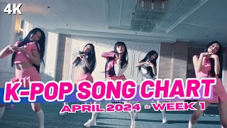 TOP 150 KPOP SONG CHART  APRIL 2024 WEEK 1 [upl. by Hoppe927]