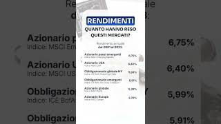 Hai investito in uno di questi mercati 📈 mercatifinanziari investimenti [upl. by Haslett]