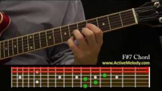 How To Play an F7 Sharp Chord On The Guitar [upl. by Aldas]