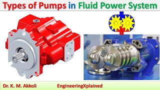 Types of Pumps in Fluid Power System  Fluid Power System [upl. by Welton]