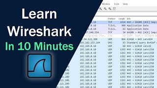 Learn Wireshark in 10 minutes  Wireshark Tutorial for Beginners [upl. by Priest]