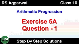 Arithmetic Progression  Class 10 Exercise 5A Question 1  RS Aggarwal  Learn Maths [upl. by Redyr]