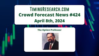 ⏰ Crowd Forecast News Episode 424 The Option Professor [upl. by Esenwahs103]