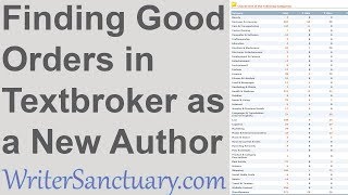 How to Pick Orders in Textbroker as a New Author [upl. by Wolfgram]