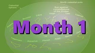 Enoch Calendar Monthly  March 13 2024  April 11 2024 [upl. by Ama]