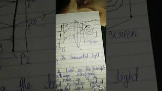 Fabry  Perot interferometer part 1  BSc sem 3 physics [upl. by Oberg4]