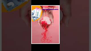 Synopill for safe abortion [upl. by Baer]