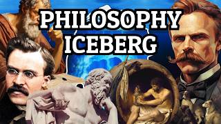 The ULTIMATE Philosophy Iceberg Explained [upl. by Hsetim]