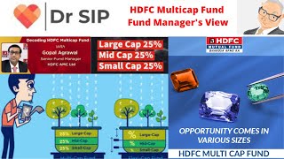 HDFC Multicap Fund  Fund Manager’s View  Dr SIP [upl. by Letnwahs347]