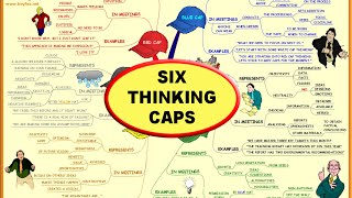 Six Thinking Caps  A Revealing Mind Map [upl. by Frerichs]