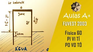 Gasômetro PROBLEMÁTICO FUVEST 2003  Física 60  Lei Piviti Povotó  1ª fase  Aulas A Resolve [upl. by Ellezig]