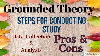 Grounded Theory  Steps for Conducting Grounded Study Research [upl. by Jamnes]