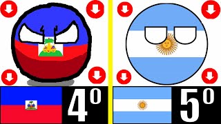 LOS 10 PEORES PAÍSES DEL MUNDO EN 2024 [upl. by Hooke]