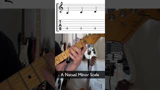 🎸 Rockschool Guitar Grade 1  A Natural Minor Scale 🎸 [upl. by Aisinut934]