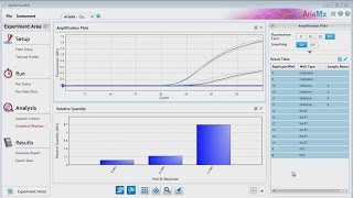 AriaMx Analyzing a Comparative Quantitation Experiment [upl. by Yennep183]