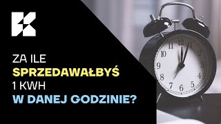 Ceny godzinowe RCE na przykładzie czerwca 2023 fotowoltaika na netbilling [upl. by Imugem694]