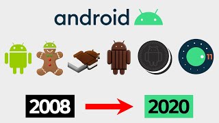 Evolution of Android OS 10 to 11 2020 [upl. by Skeie917]