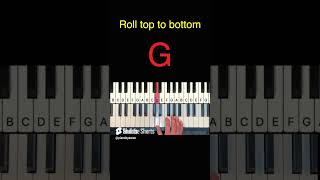 FUN amp SIMPLE Piano Chord Progression with Rhythm Pattern piano chords rhythmpattern tutorial [upl. by Nyliuqcaj224]