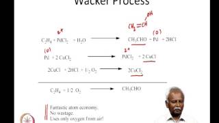 Mod08 Lec33 Addition of HX to olefins [upl. by Bena]