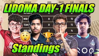 Lidoma Day1 Finals Standings 😮 Soul Godl Tx [upl. by Notrub]