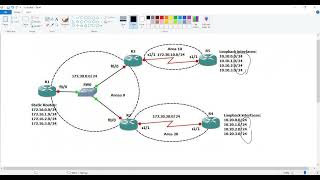 24 CCNP ENCOR 350401  OSPF Configuration Part 2 [upl. by Ahserkal]