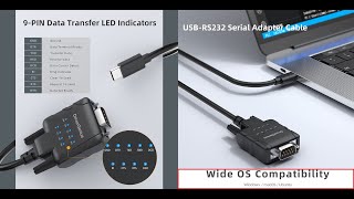 TA0359 FLYKAN DriverGenius  USBC RS2323 with 9 LEDs [upl. by Repsihw]