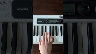 How to play a Cm chord on piano [upl. by Lamaaj]