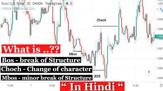 BOS MSB mBOS CHOCH Explained in Hindi  SMART MONEY CONCEPTS  DRFX [upl. by Etnod234]