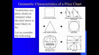 Fibonacci 29 Larry Pesavento 8710 [upl. by Aliahkim8]