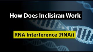 Unlocking the Power of RNA Interference RNAi A New Era in Medical Treatment Inclisiran [upl. by Lamek]