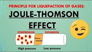 JouleThomson Effect Experiment😊  Liquefaction of Gases  Gaseous State of Matter [upl. by Bartlet]