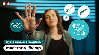 Zo werkt de MODERNE VIJFKAMP tijdens de OLYMPISCHE SPELEN [upl. by Trish]