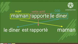 كتاب الفرنسية ص 39 مع شرح مفصل لدرس voix active et passive 3AM [upl. by Ru]