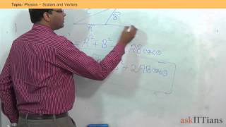 Scalars and Vectors  Physics  Class 11  IIT JEE Main  Advanced  NEET AIPMT  askIITians [upl. by Noxas]