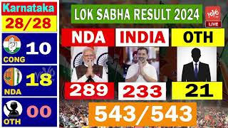 Karnataka Lok Sabha Election 2024 Result Live Update  BJP 16 JDS 2 Congress 10  NDA Vs Congress [upl. by Merlin151]