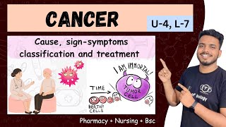 principle of cancer  classification of cancer  etiology of cancer  pathogenesis of cancer sgsir [upl. by Schmeltzer]