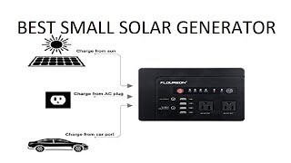 FLOUREON LITHIUM PORTABLE POWER STATION [upl. by Adniroc]