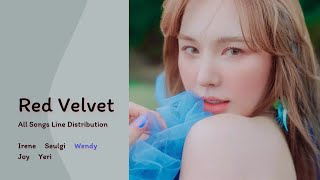 Red Velvet All Songs Line Distribution until Chill Kill [upl. by Weasner496]