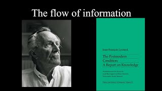 Lyotard and the postmodern condition explained [upl. by Consuela954]