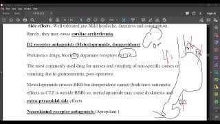 L48 Pharmacology D2 receptor antagonists [upl. by Akinuahs665]